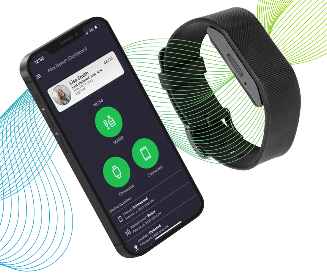 SOBRsure Device $199 + Subscription (Test)