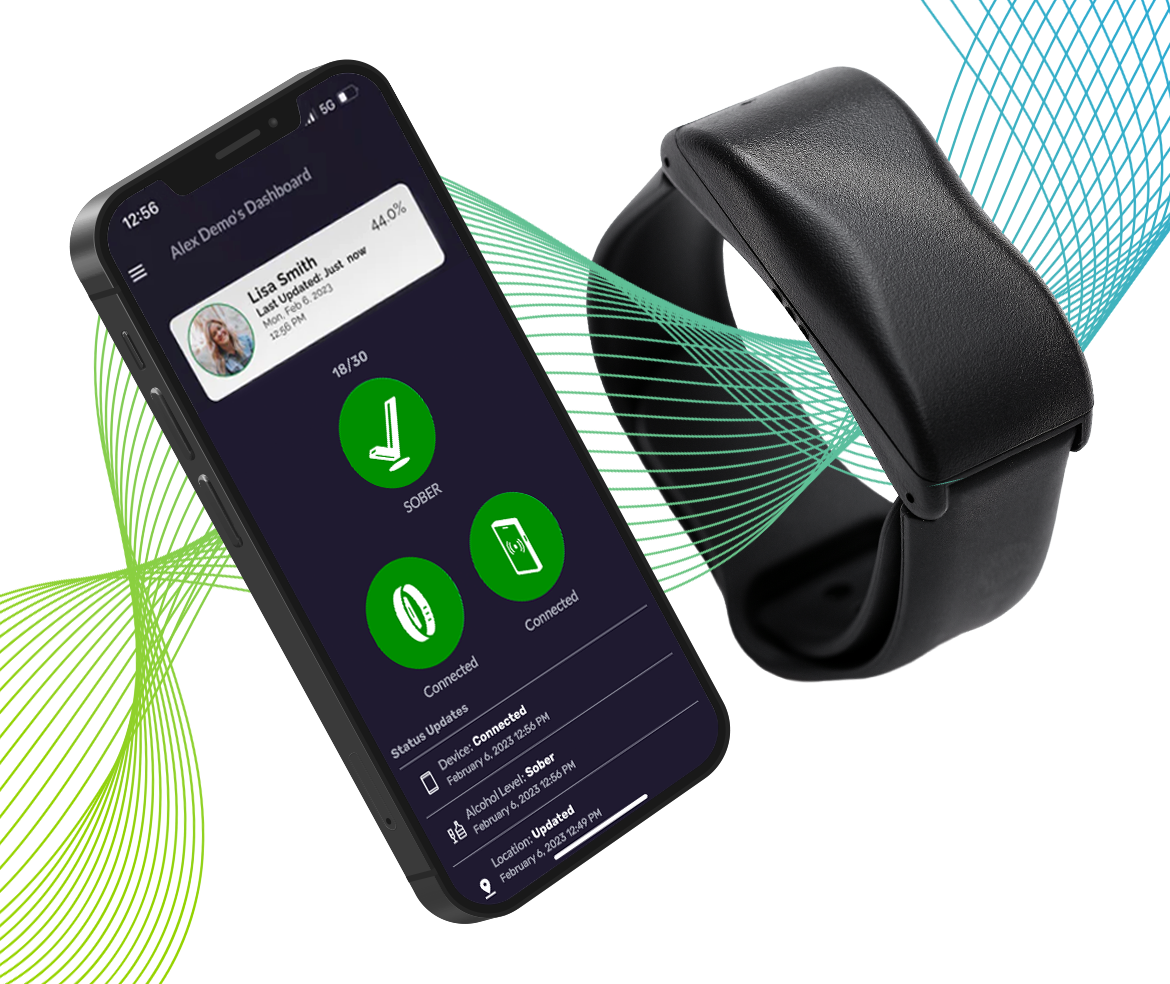 SOBRsure Device